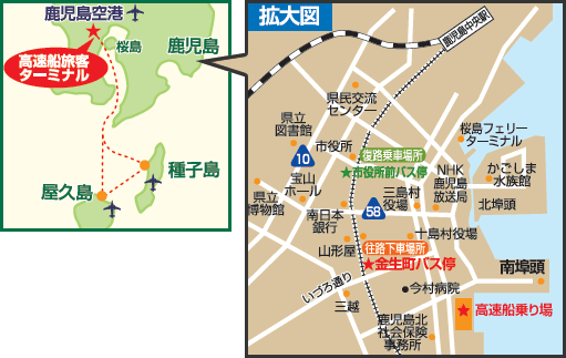 鹿児島空港⇔鹿児島南埠頭 高速船旅客ターミナルへのアクセス