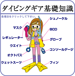 沖縄ダイビングツアー