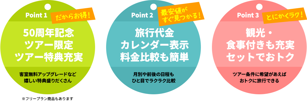 Point 1 50周年記念 ツアー限定 ツアー特典流実 客室無料アップグレードなど嬉しい特典盛りだくさんだからお得！ ※フリープラン商品もあります Point 2 旅行代金 カレンダー表示 料金比較も簡単 月別や前後の日程も ひと目でラクラク比較 最安値がすぐ見つかる！ Point 3 観光食事付きも充実セットでおトク 客室無料アップグレードなど嬉しい特典盛りだくさん とにかくラク！