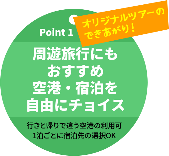 Point 1 周遊旅行にもおすすめ 空港·宿泊を自由にチョイス行きと帰りで違う空港の利用可 1泊ごとに宿泊先の選択OK オリジナルツアーのできあがり！