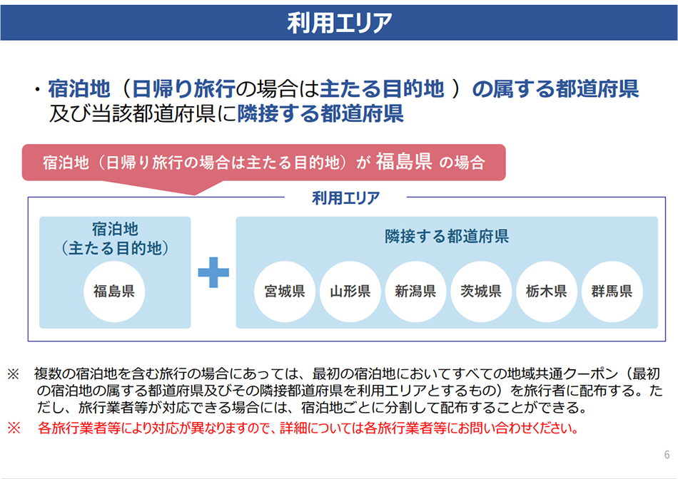 地域共通クーポンの利用エリア