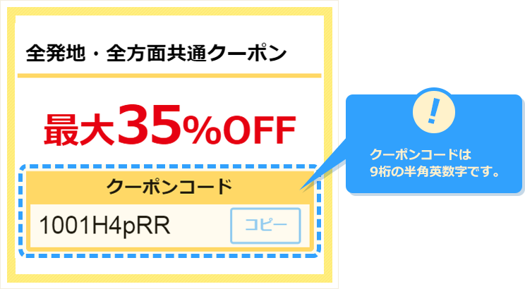 利用するクーポンを決める