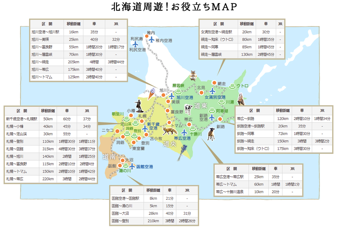 旅行代金イメージ