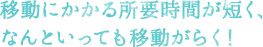 移動にかかる所要時間が短く、なんといっても移動がらく！
