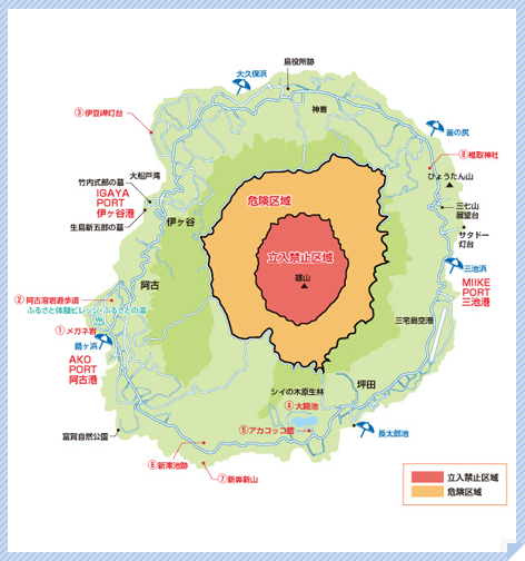 三宅島