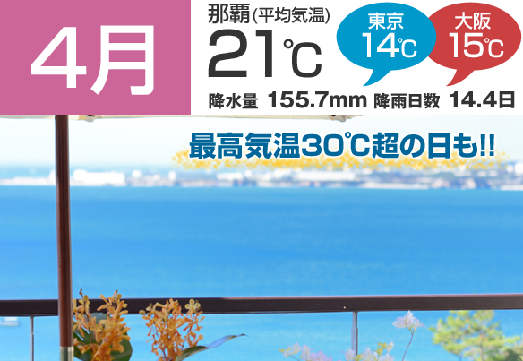沖縄の気候と服装と持ち物 沖縄旅行はオリオンツアー 沖縄の気候と服装と持ち物 沖縄旅行はオリオンツアー