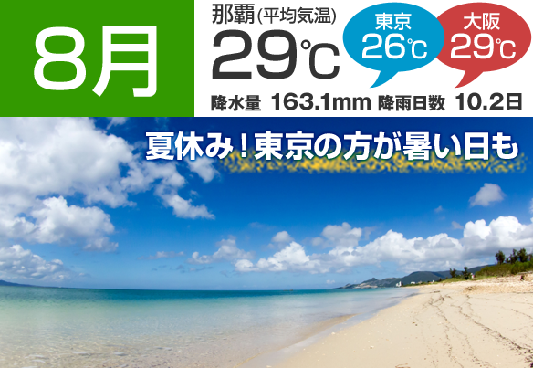 沖縄の気候と服装と持ち物 沖縄旅行はオリオンツアー