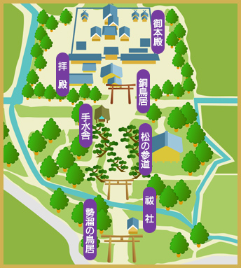o_MAP