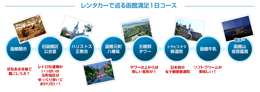 レンタカーで巡る函館満足1日コース