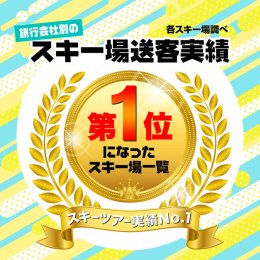 旅行会社別のスキー場送客実績(各スキー場調べ)