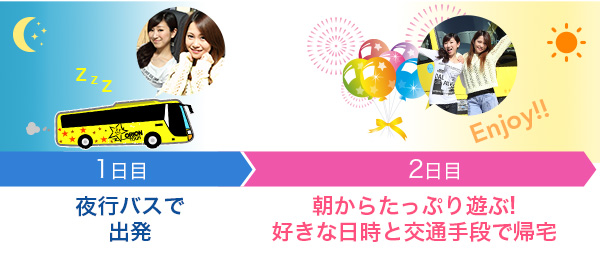 片道バス チケット 東京ディズニーリゾート R ツアーならオリオンツアー