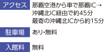 勝漣城跡インフォメーション