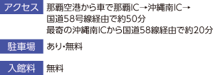 座喜味城跡インフォメーション