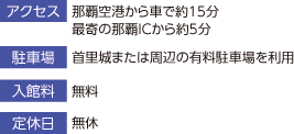 園比屋武御嶽石門インフォメーション