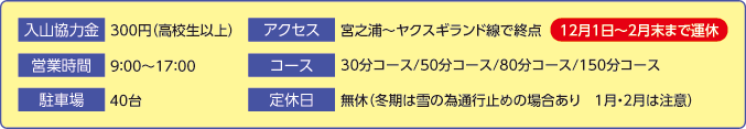 ヤクスギランドインフォメーション